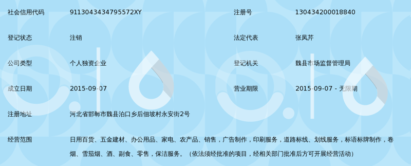 太原市晋源区宏权日用品经销部的具体位置在哪里？这个问题让不少人感到困惑。今天我们就来详细解析一下这家店铺的确切位置。